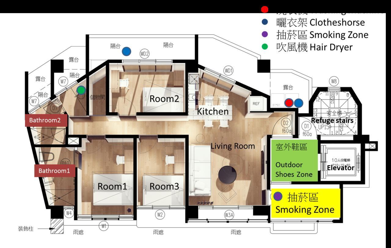 Lienmei 月租房 Taipei Dış mekan fotoğraf